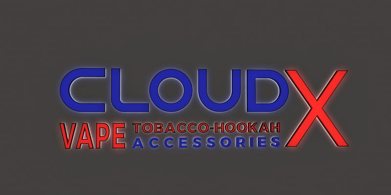 Custom Business Sign for (Cloud X) - Quantity 2