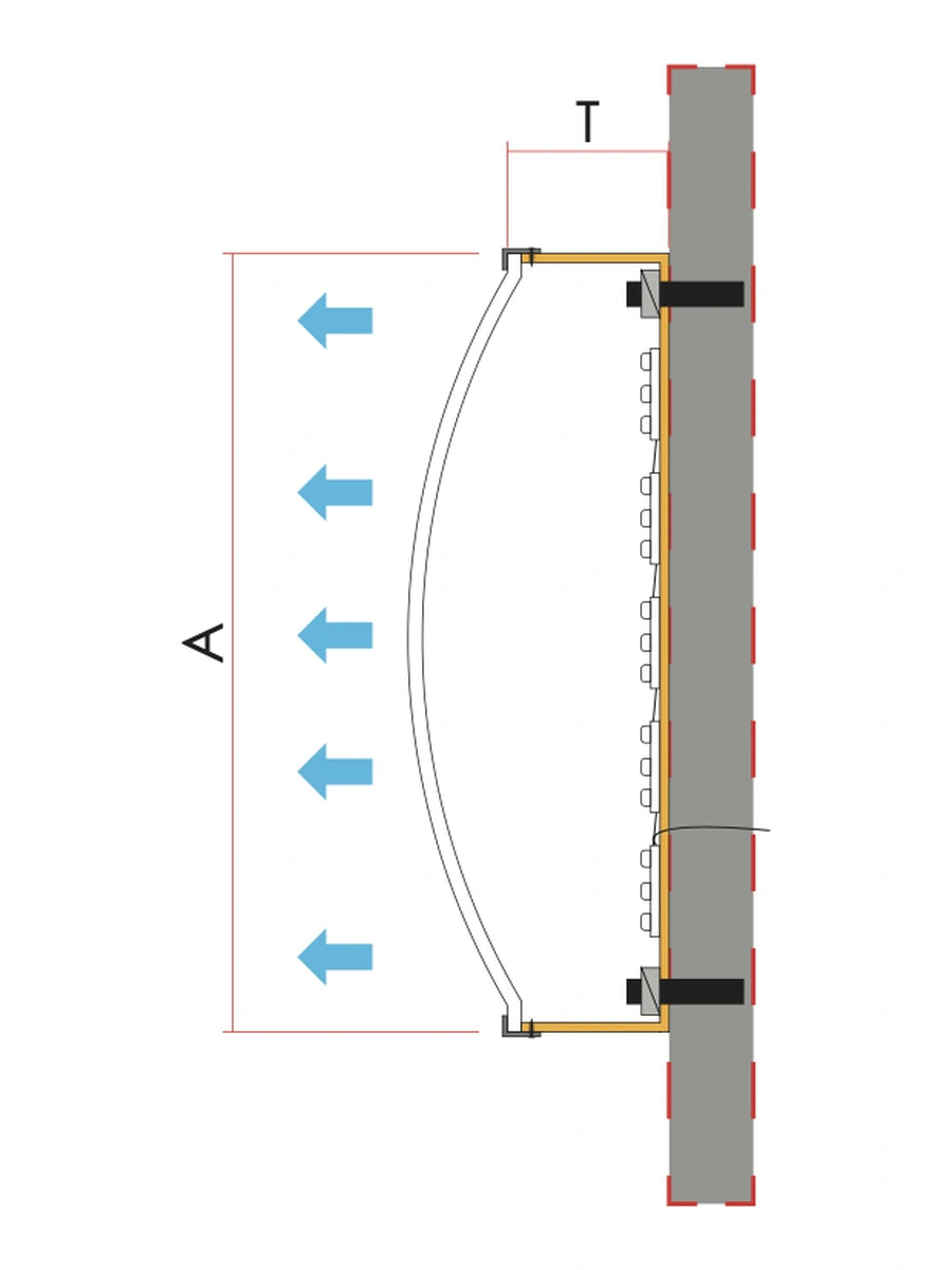 Cross section of a Vacuum-Formed Face Lightbox